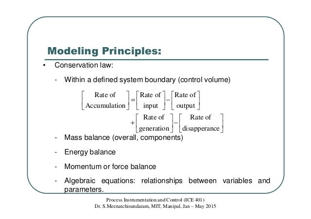 Principles of Mathematical Modeling